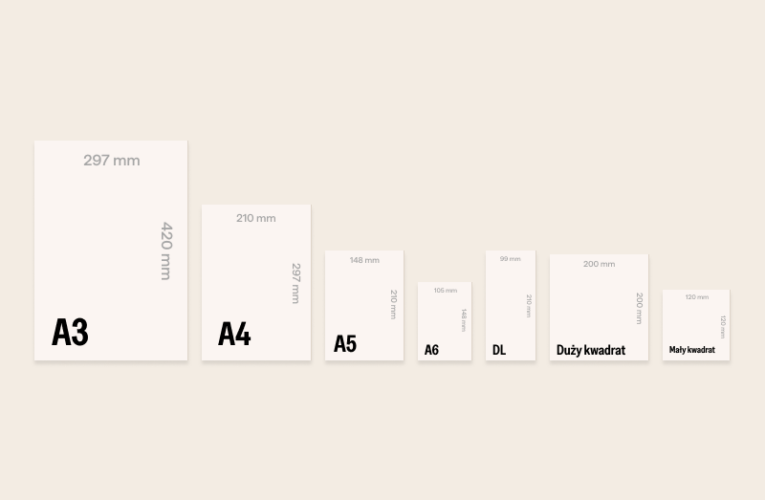 rodzaje formatów ulotek