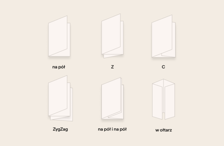 Typ składania ulotki